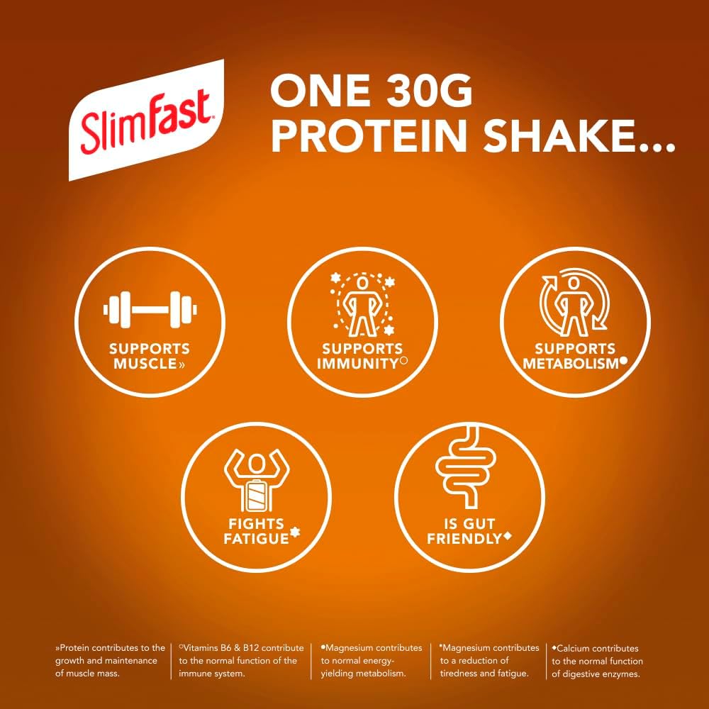 SlimFast Protein Meal Replacement Shake, NEW Salted Caramel Latte Flavour, 6x 325ml