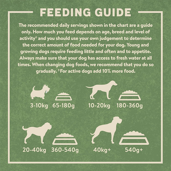 Harringtons Complete Dry Adult Dog Food Chicken (4 x 1.7kg) 