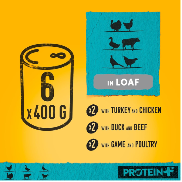 Pedigree Protein Plus Wet Dog Food Mixed Selection in Loaf 6 x 400g