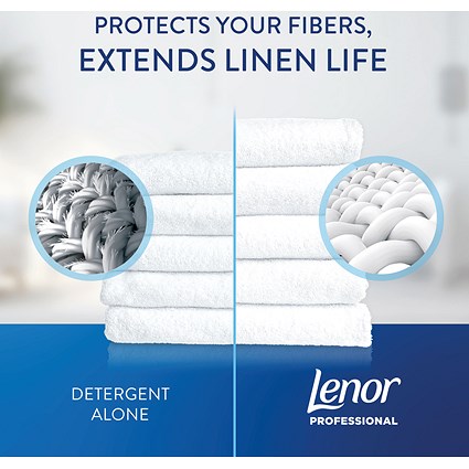 Lenor Professional Fabric Softener 4 Litre, Sea Breeze