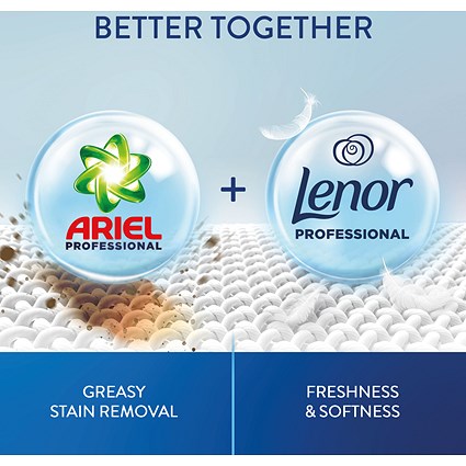 Lenor Professional Fabric Softener 4 Litre, Sea Breeze