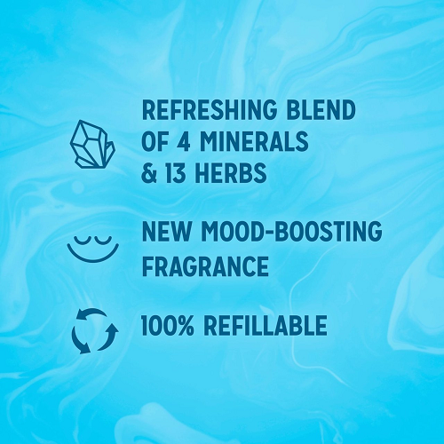 Radox Feel Active Shower Gel 225ml 